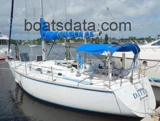 Hunter Legend Sailboat ficha tecnica 