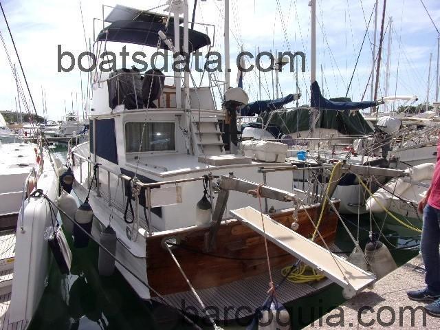 Island Gypsy 36 avaliação e ficha técnica