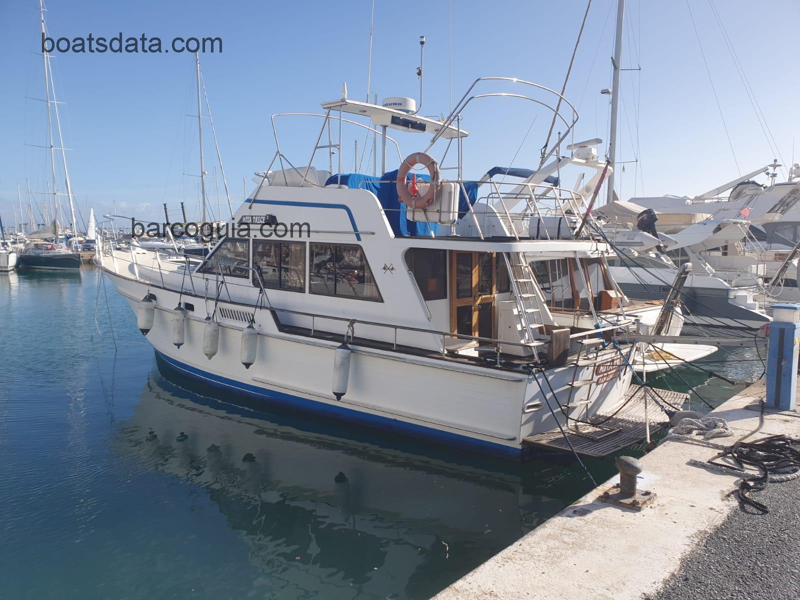 Island Gypsy 44 ficha tecnica 