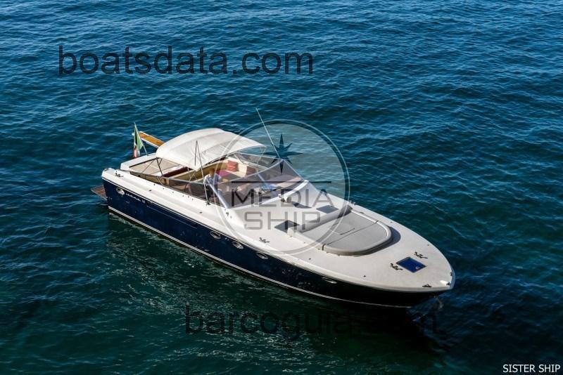 Itama 45 ficha tecnica 