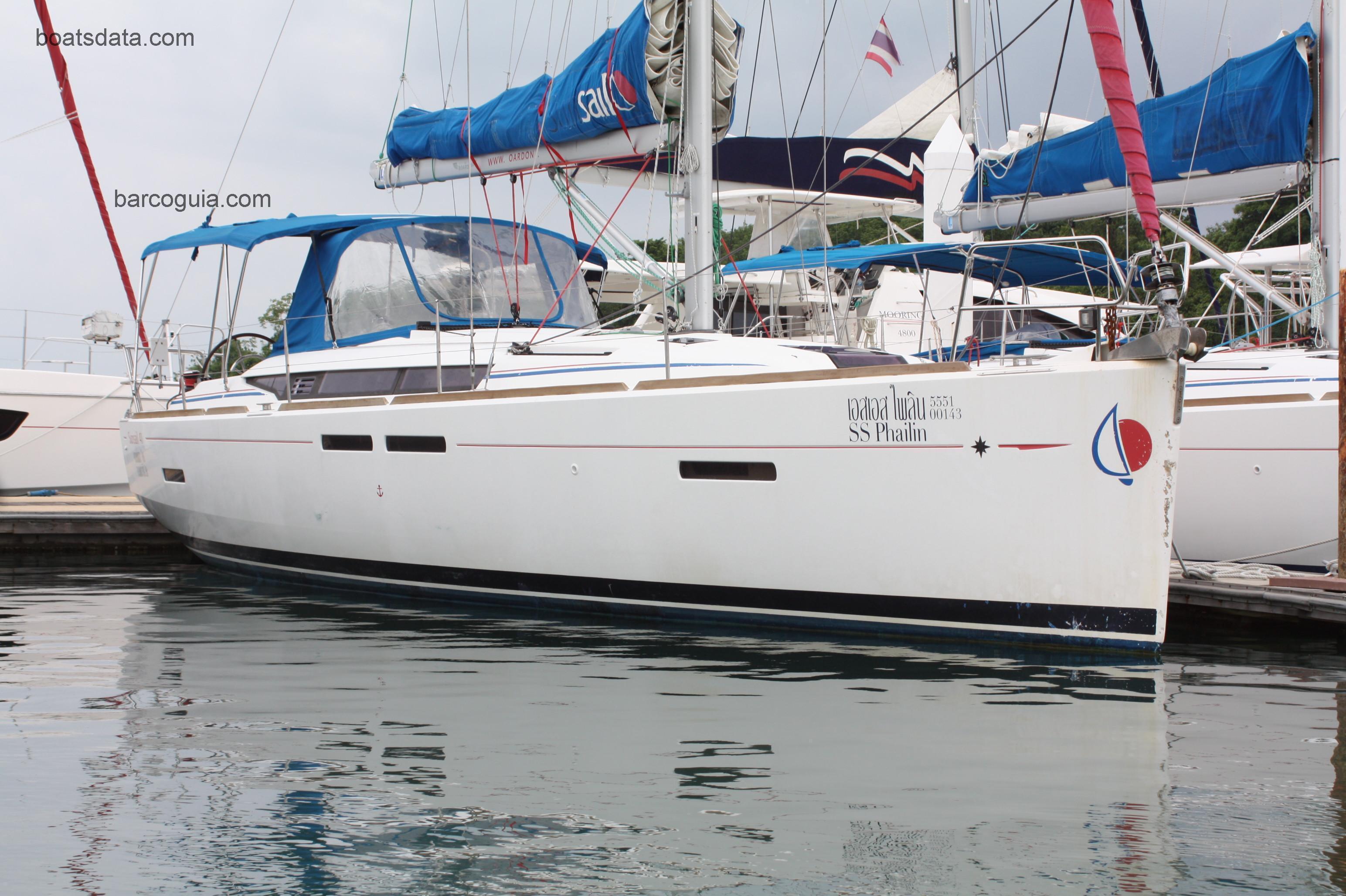 Jeanneau Sun Odyssey 409 ficha-técnica e avaliações
