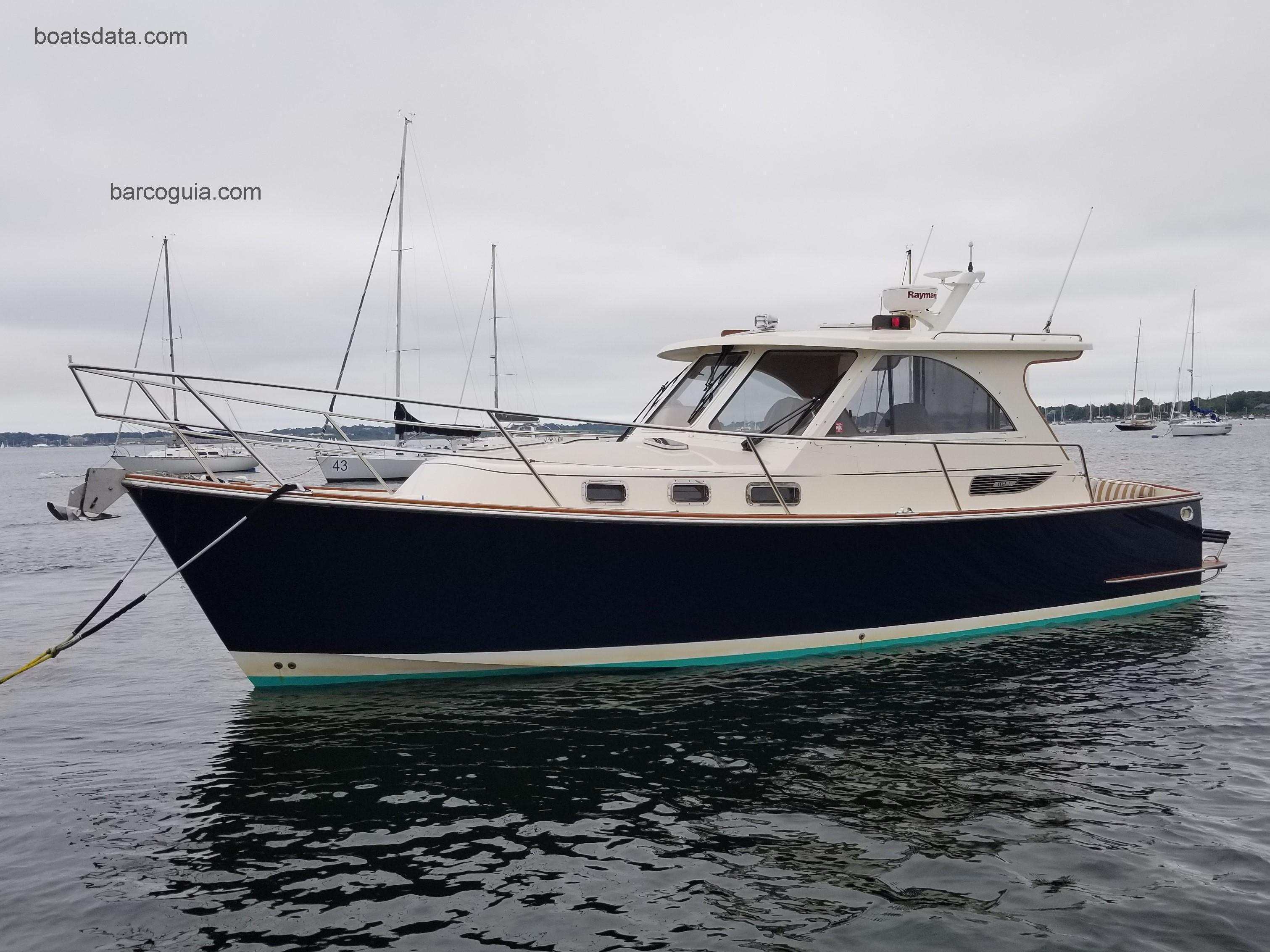 Legacy 32 ficha tecnica 