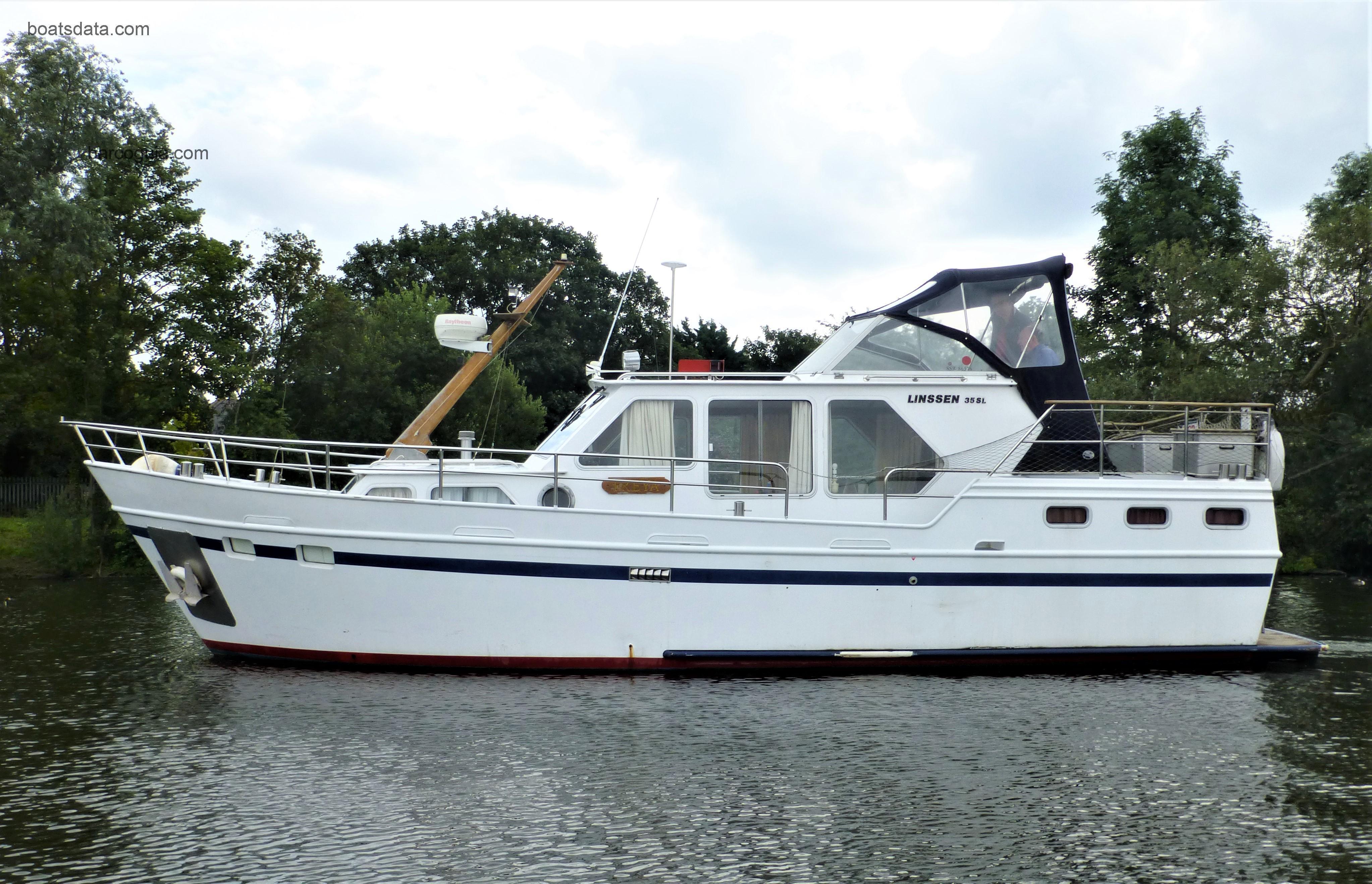 Linssen 35SL ficha tecnica 
