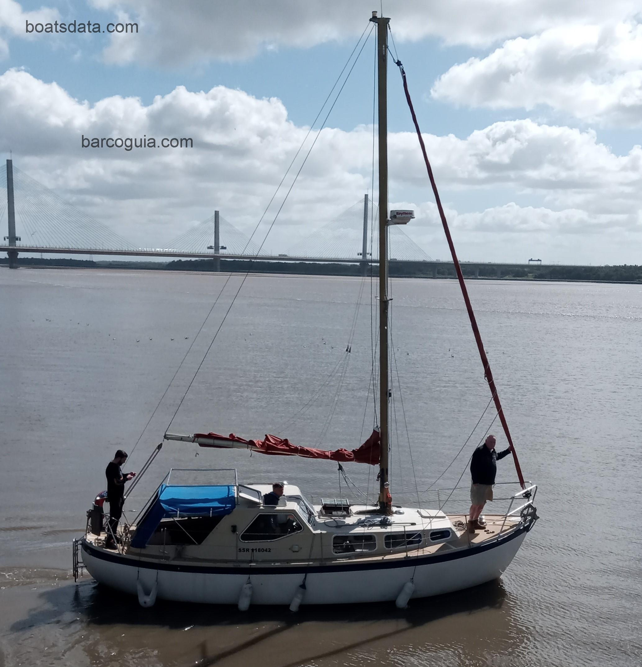 LM 27 avaliação e ficha técnica