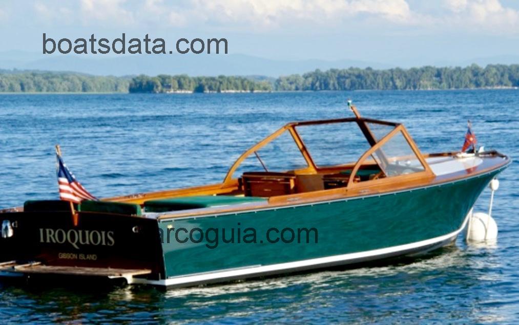 Lyman 25 avaliação e ficha técnica