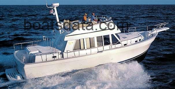 Mainship 430 Trawler avaliação e ficha técnica