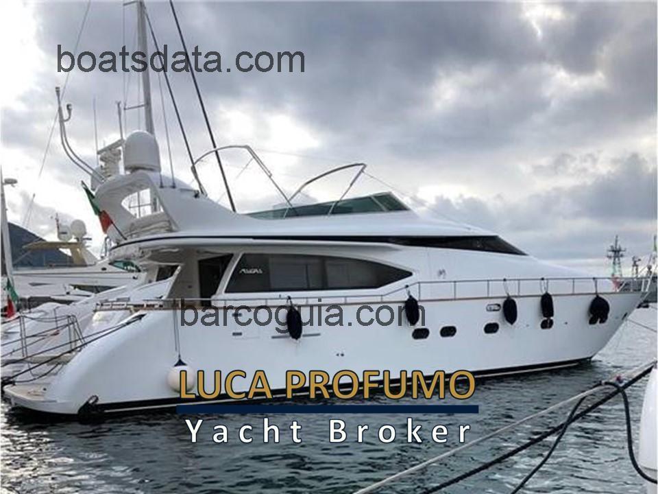 Maiora 20S ficha tecnica