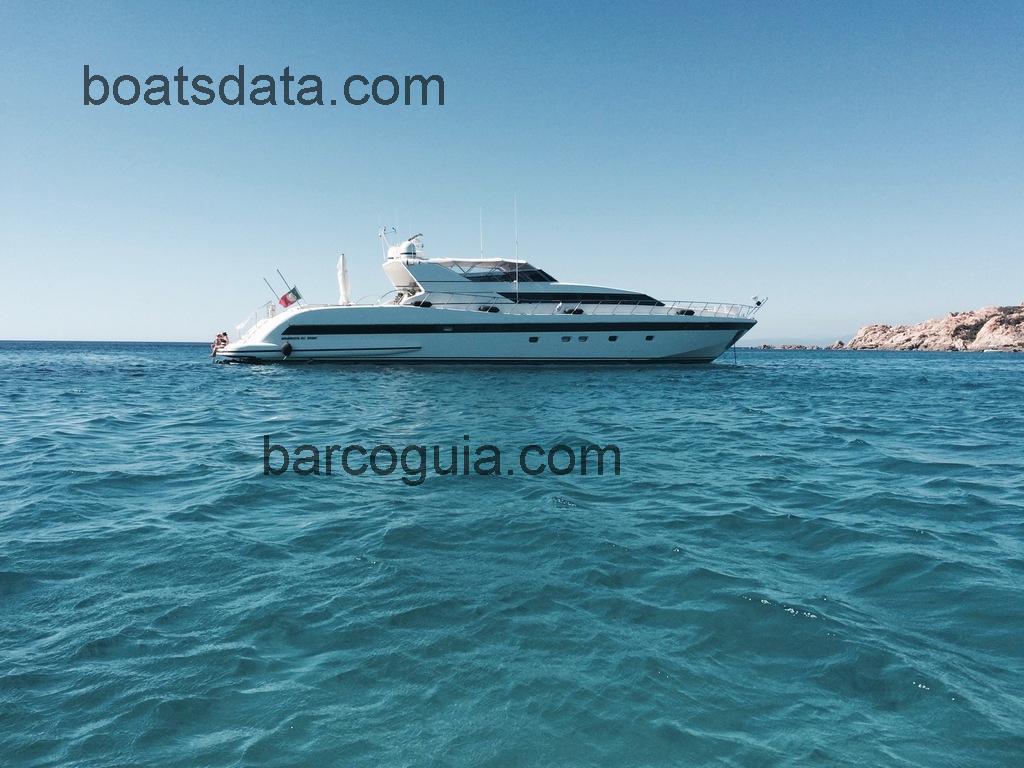 Mangusta 107 ficha tecnica 