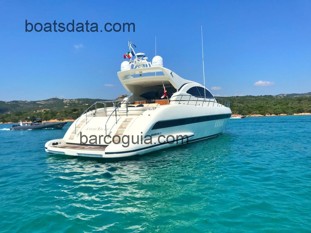 Mangusta 72 ficha tecnica 