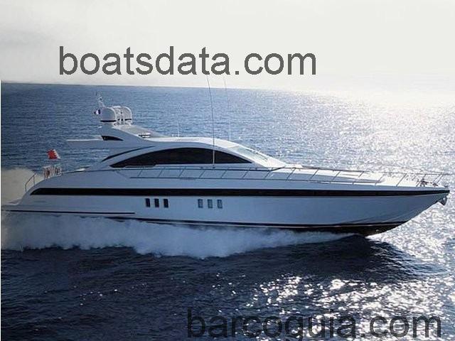 Mangusta 80 ficha tecnica