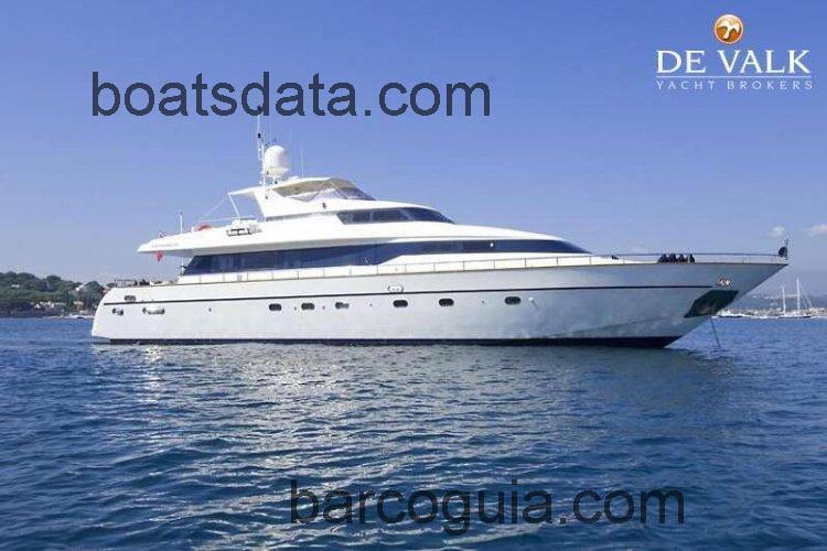 Mangusta 85 avaliação e ficha técnica