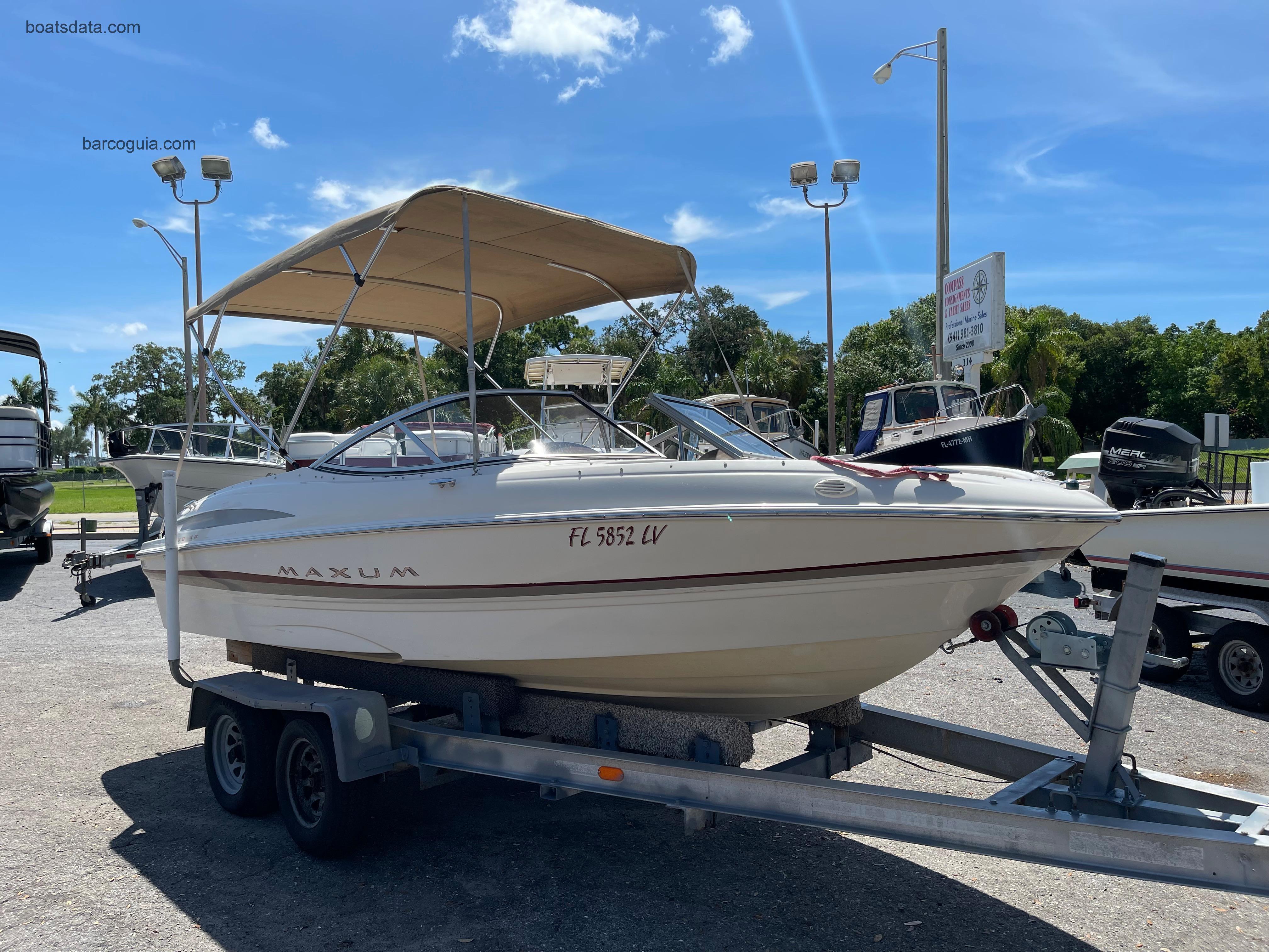 Maxum 1800 SR ficha tecnica 