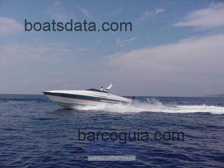 Monte Carlo 40 ficha tecnica 