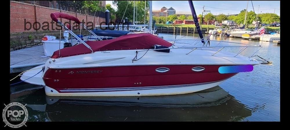 Monterey 250 Cr ficha tecnica