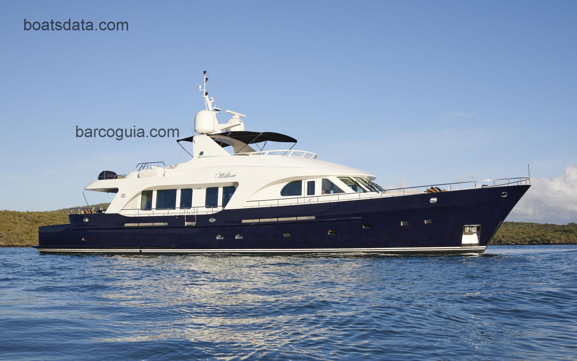 Moonen 84 ficha tecnica 