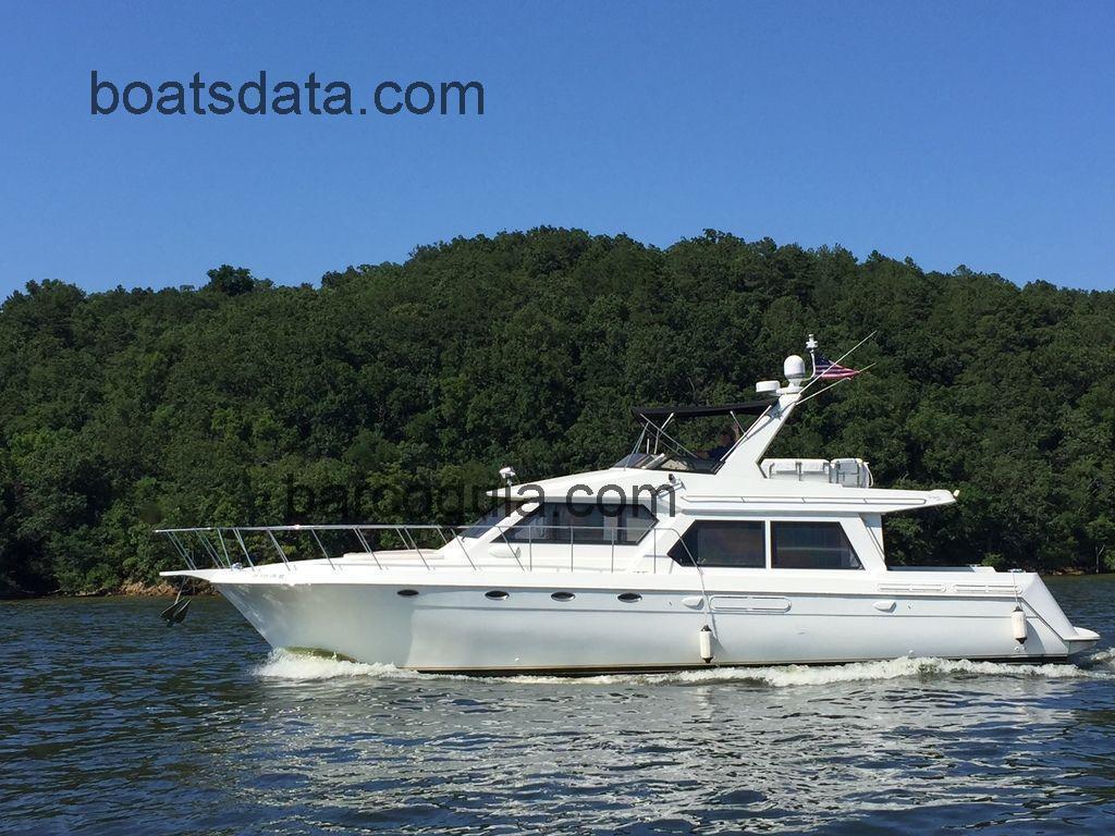 Navigator 53 Classic avaliação e ficha técnica