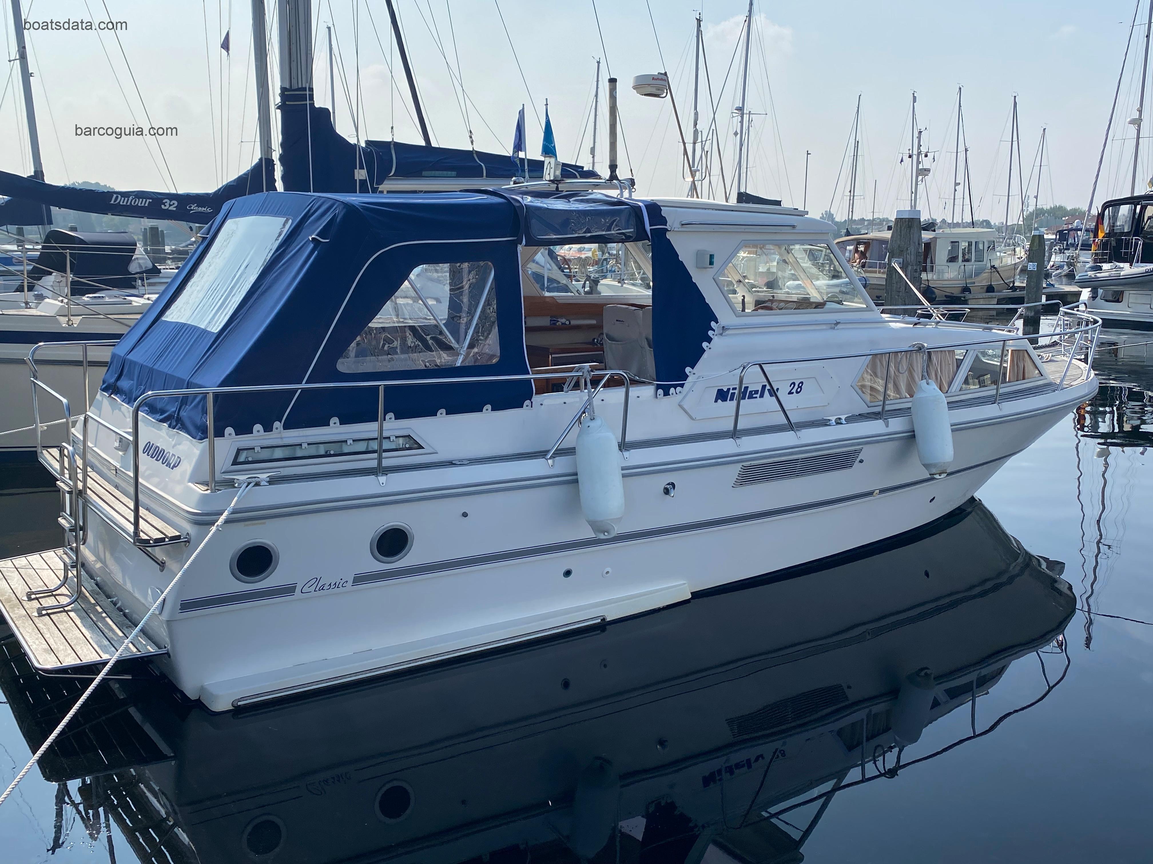 Nidelv 28 HT Classic ficha tecnica 