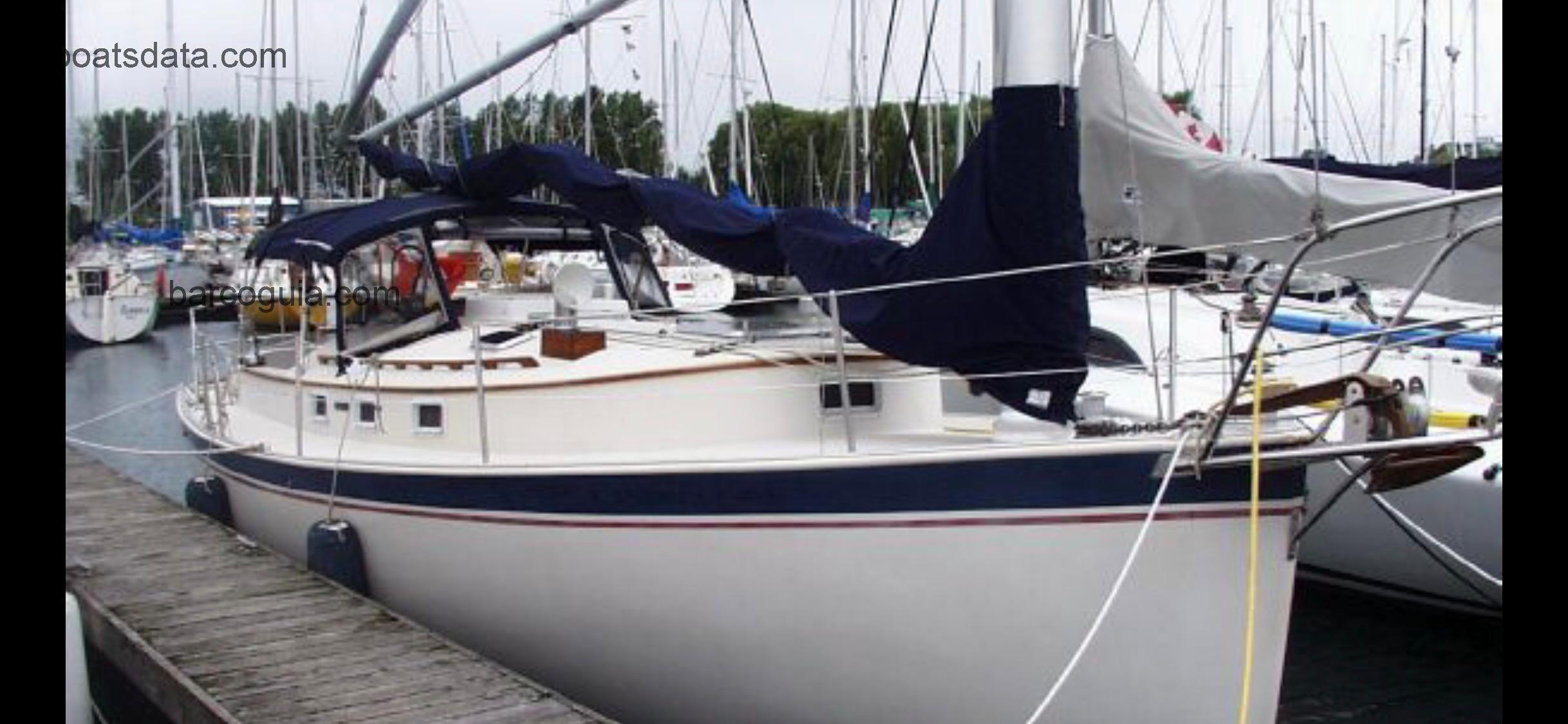 Nonsuch 30 ficha tecnica 