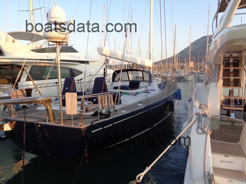 North Wind  ficha tecnica 