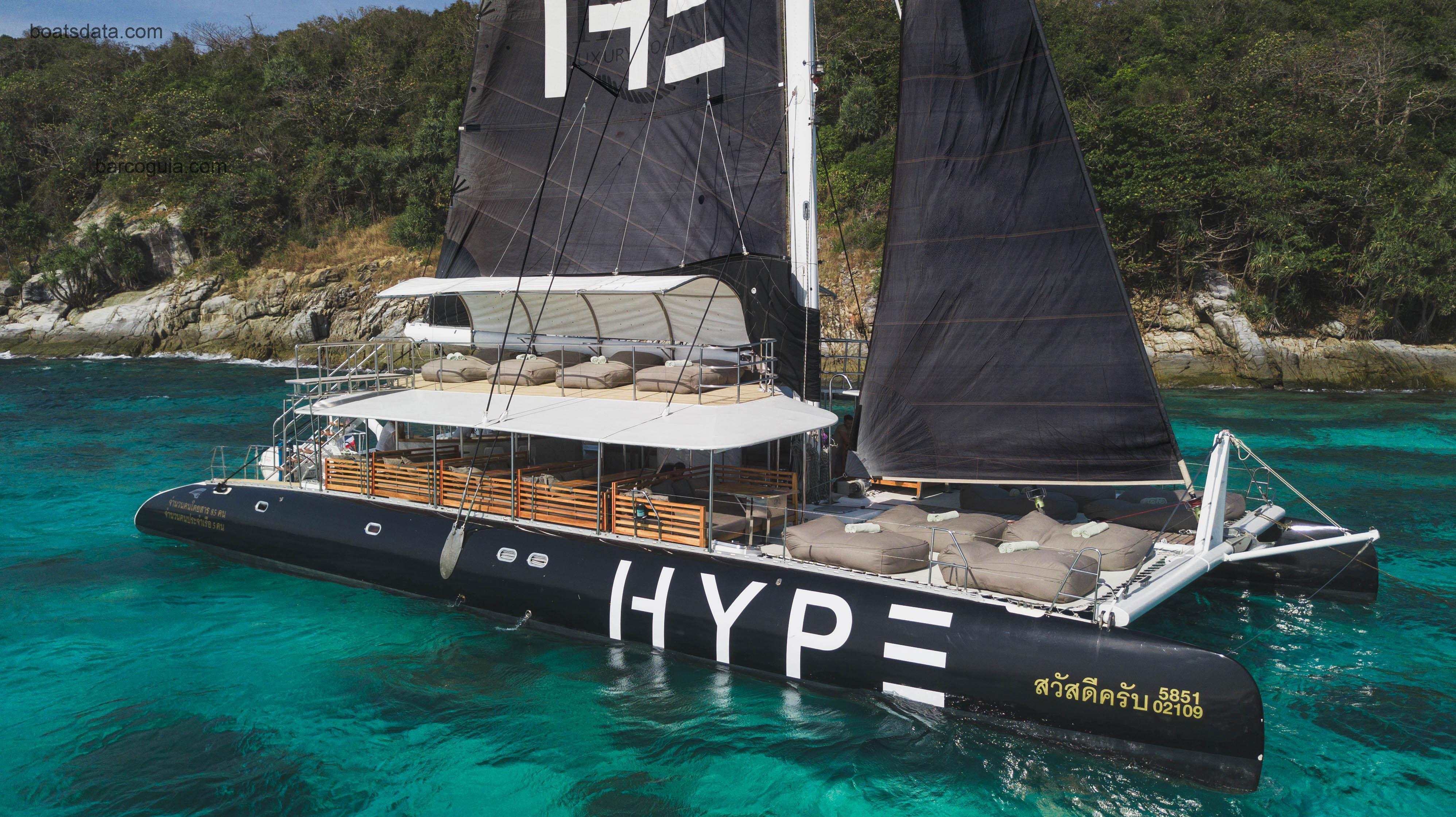 Ocean 74 ficha-técnica e avaliações