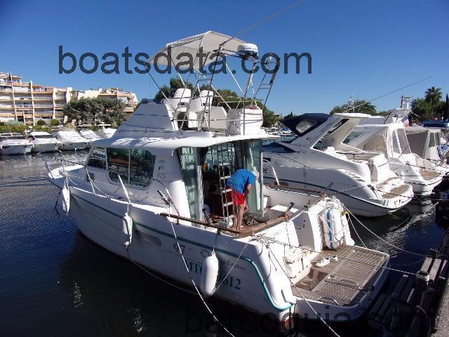 Ocqueteau 975 ficha tecnica 