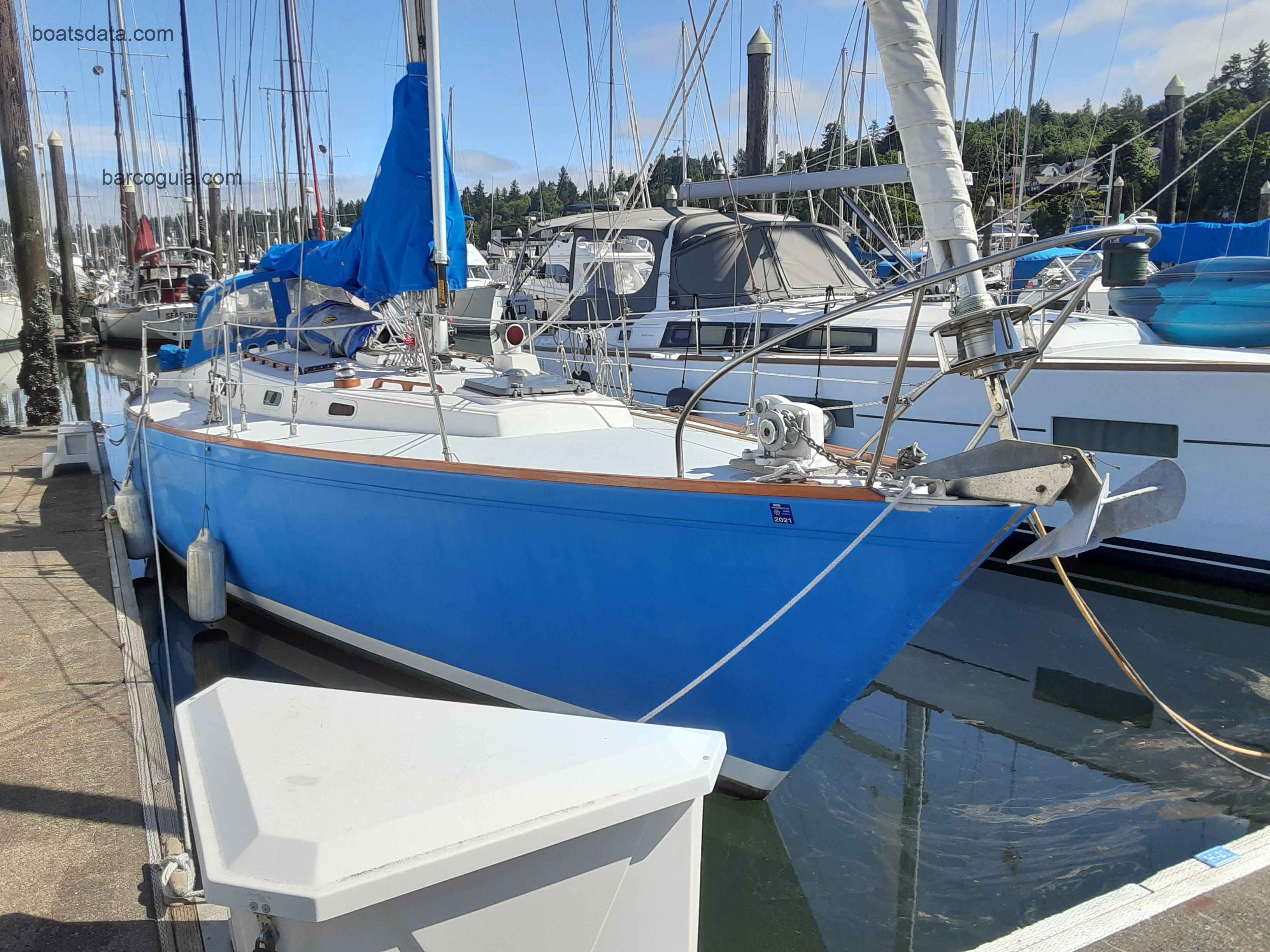 Pearson 36 ficha-técnica e avaliações