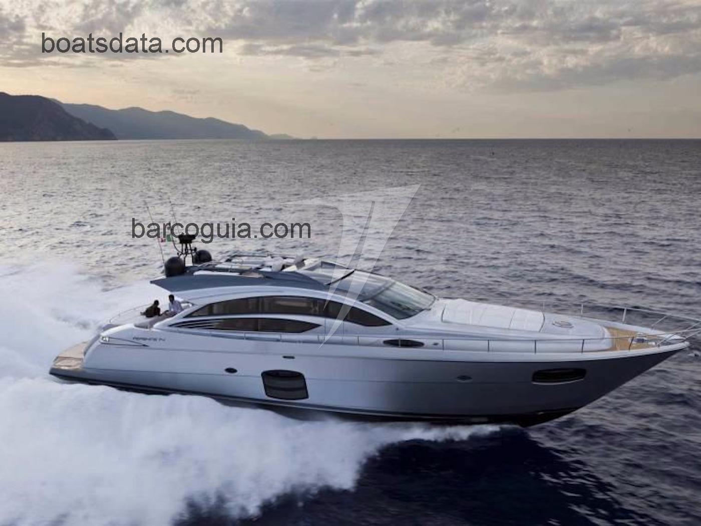 Pershing 74 ficha-técnica e avaliações