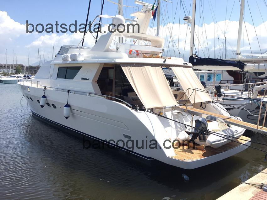 Posillipo Technema 67 avaliação e ficha técnica