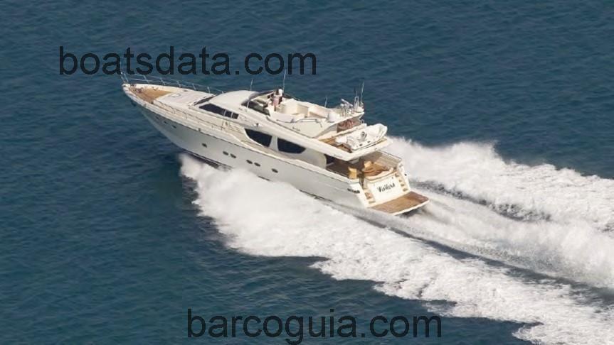 Posillipo Technema 85 ficha tecnica