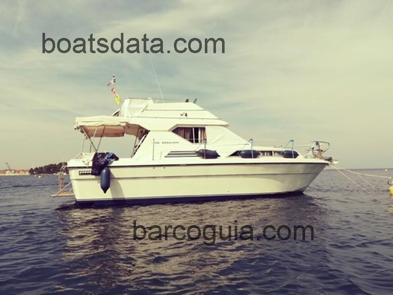 Princess 30 ficha tecnica 