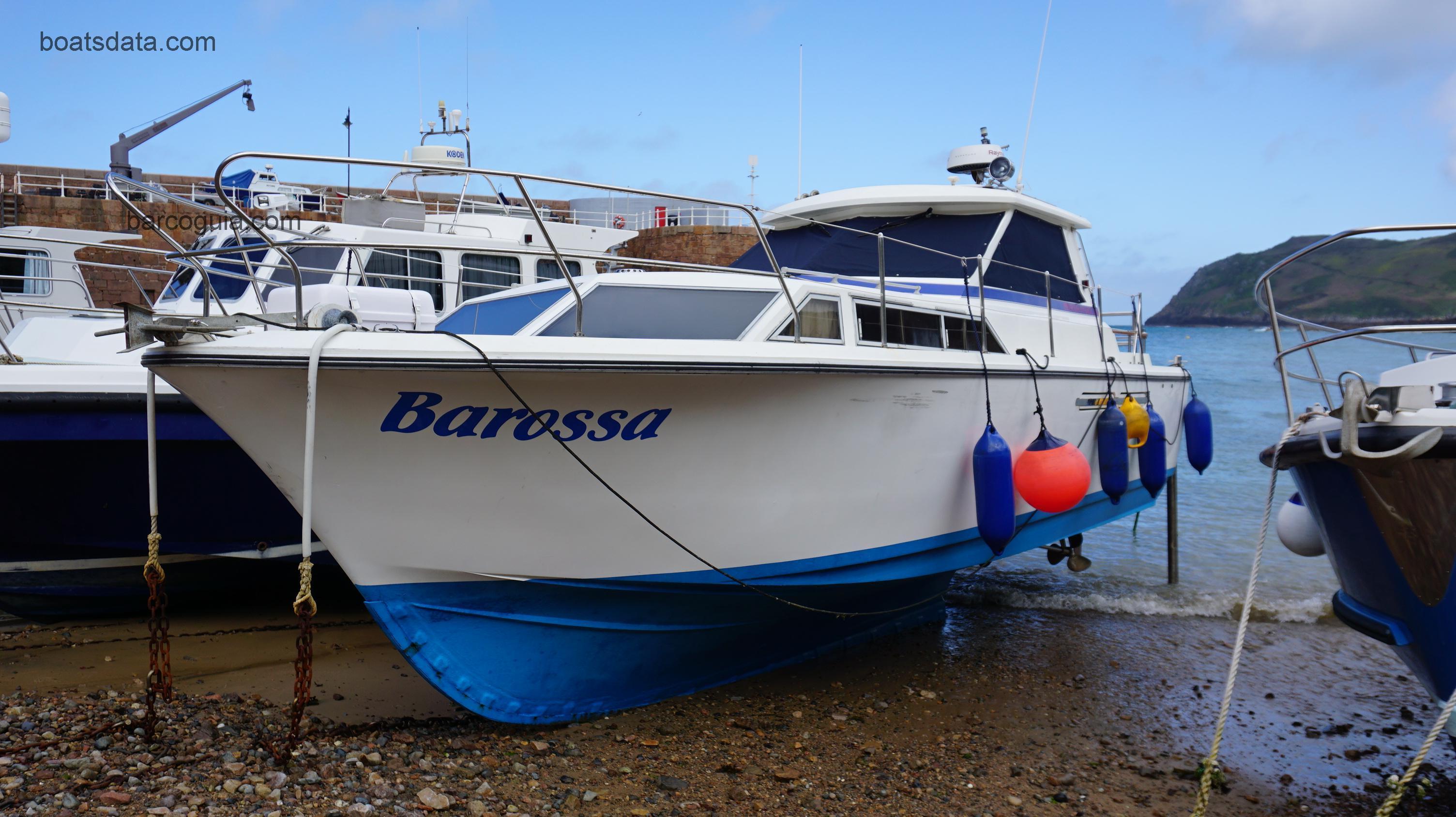Princess 33 avaliação e ficha técnica