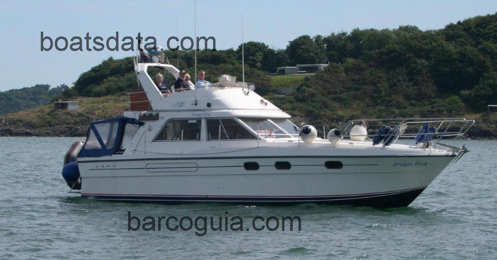 Princess 35 avaliação e ficha técnica