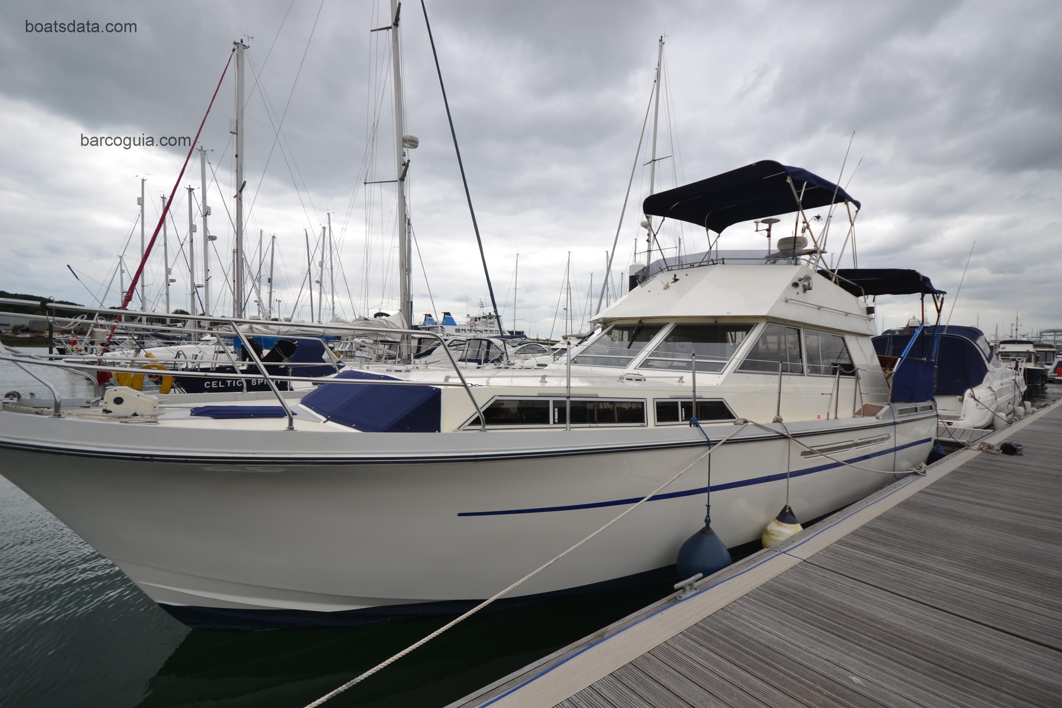 Princess 41 ficha tecnica 