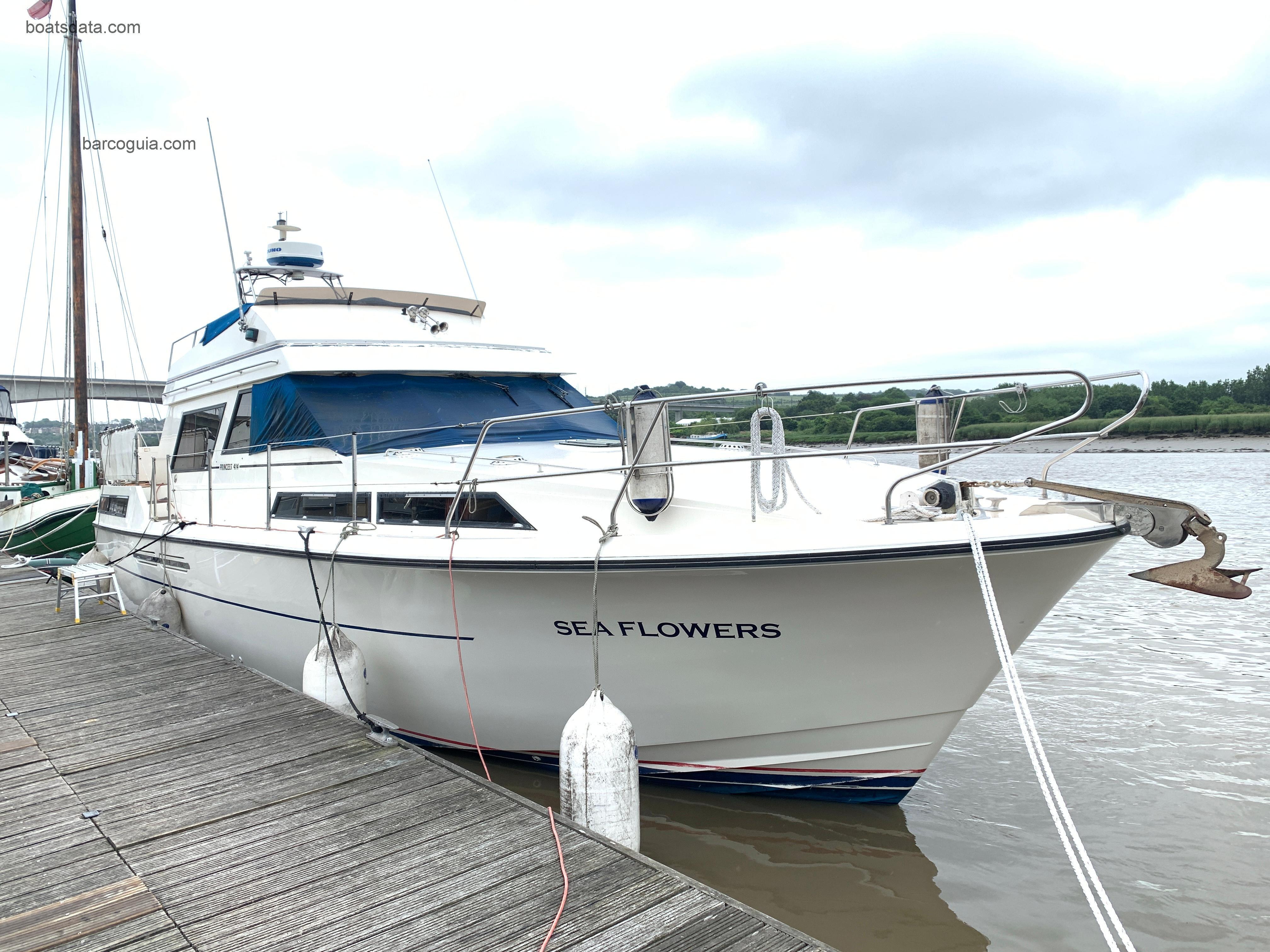 Princess 414 ficha tecnica