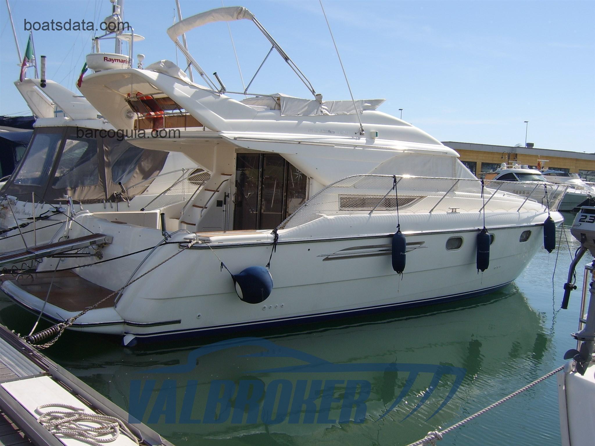 Princess 430 FLY avaliação e ficha técnica