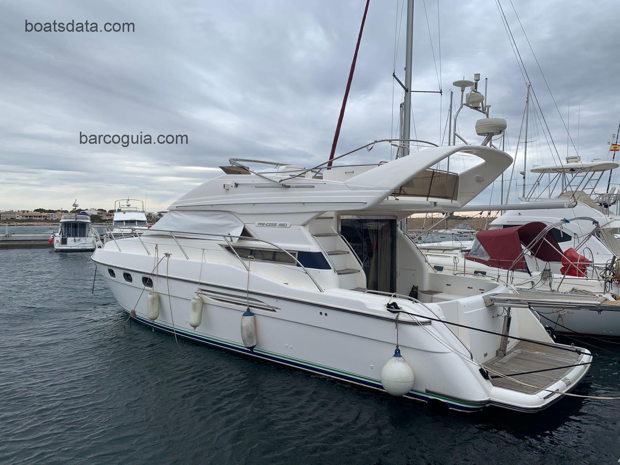 Princess 460 avaliação e ficha técnica