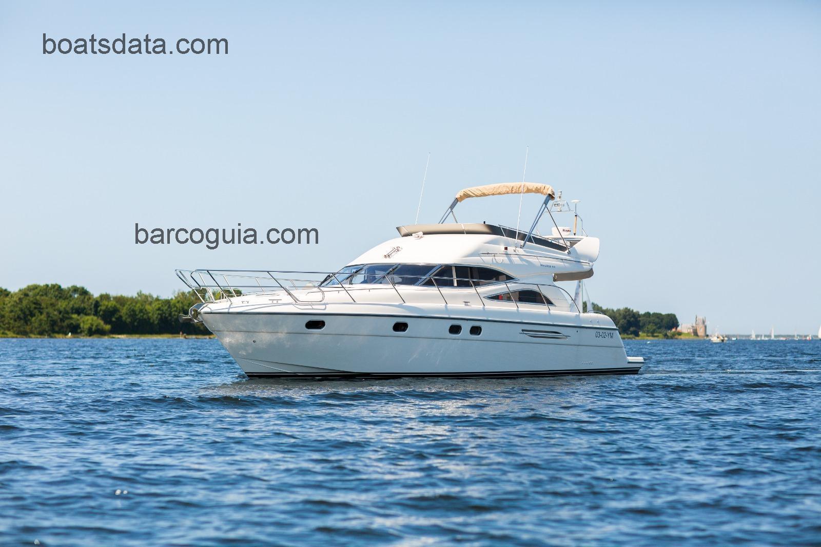 Princess 52 ficha tecnica