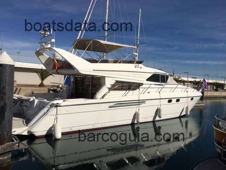 Princess 58 avaliação e ficha técnica