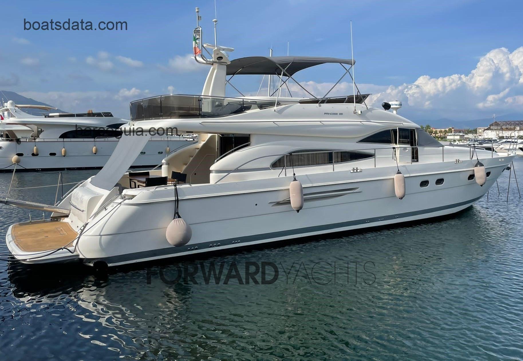 Princess 65 Fly avaliação e ficha técnica