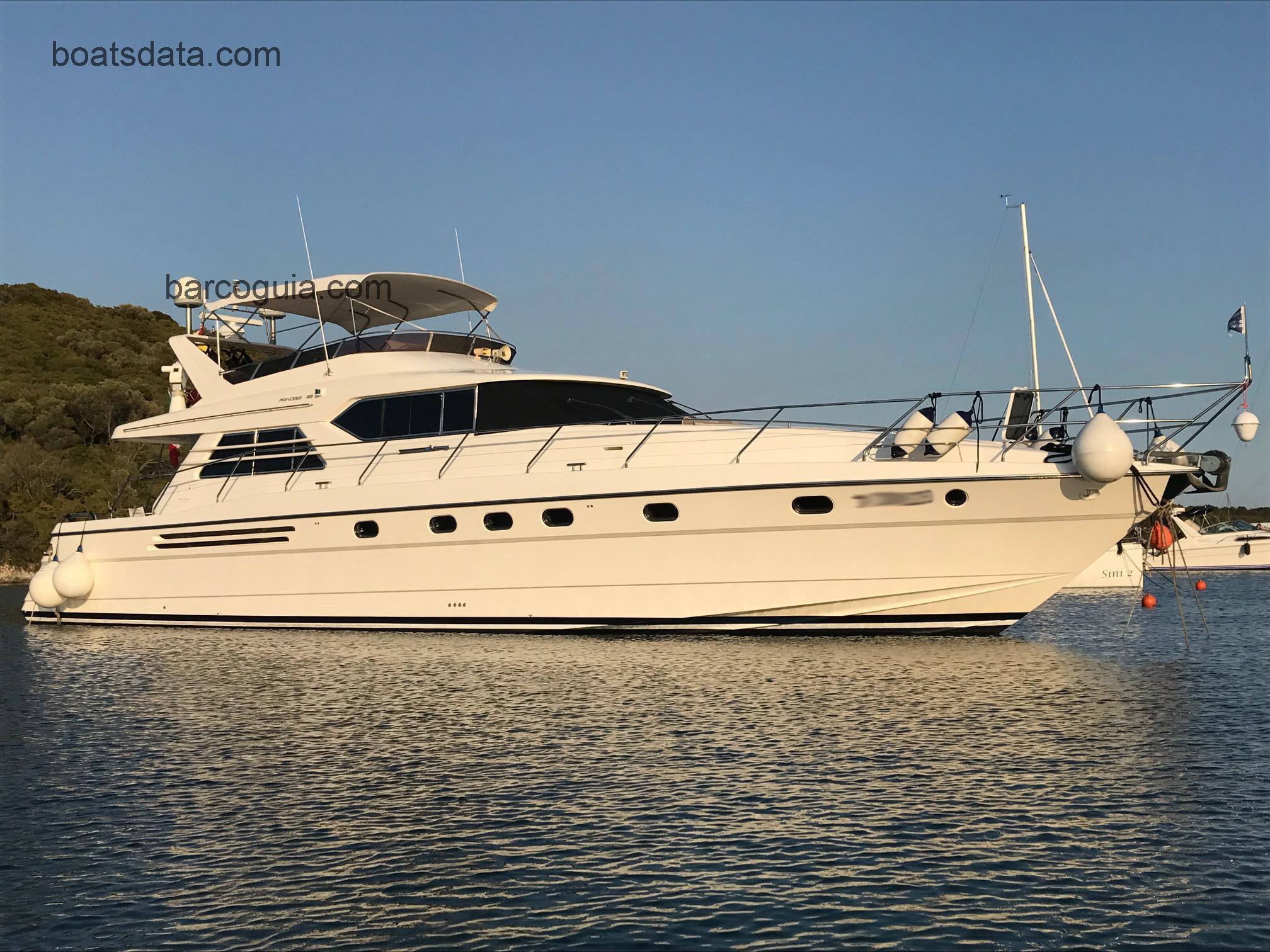 Princess 66 ficha tecnica