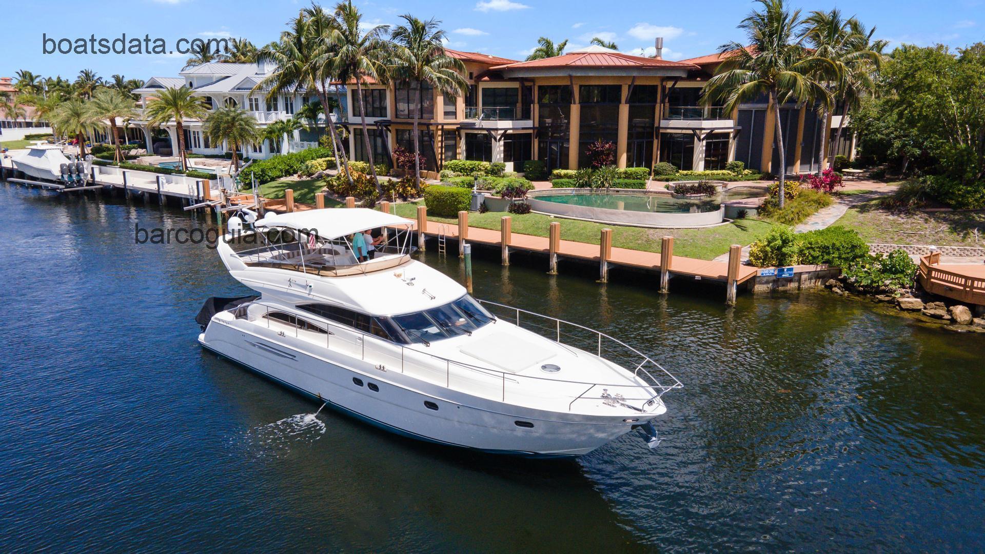 Princess Flybridge avaliação e ficha técnica