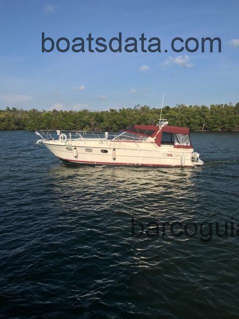 Princess Riviera ficha tecnica