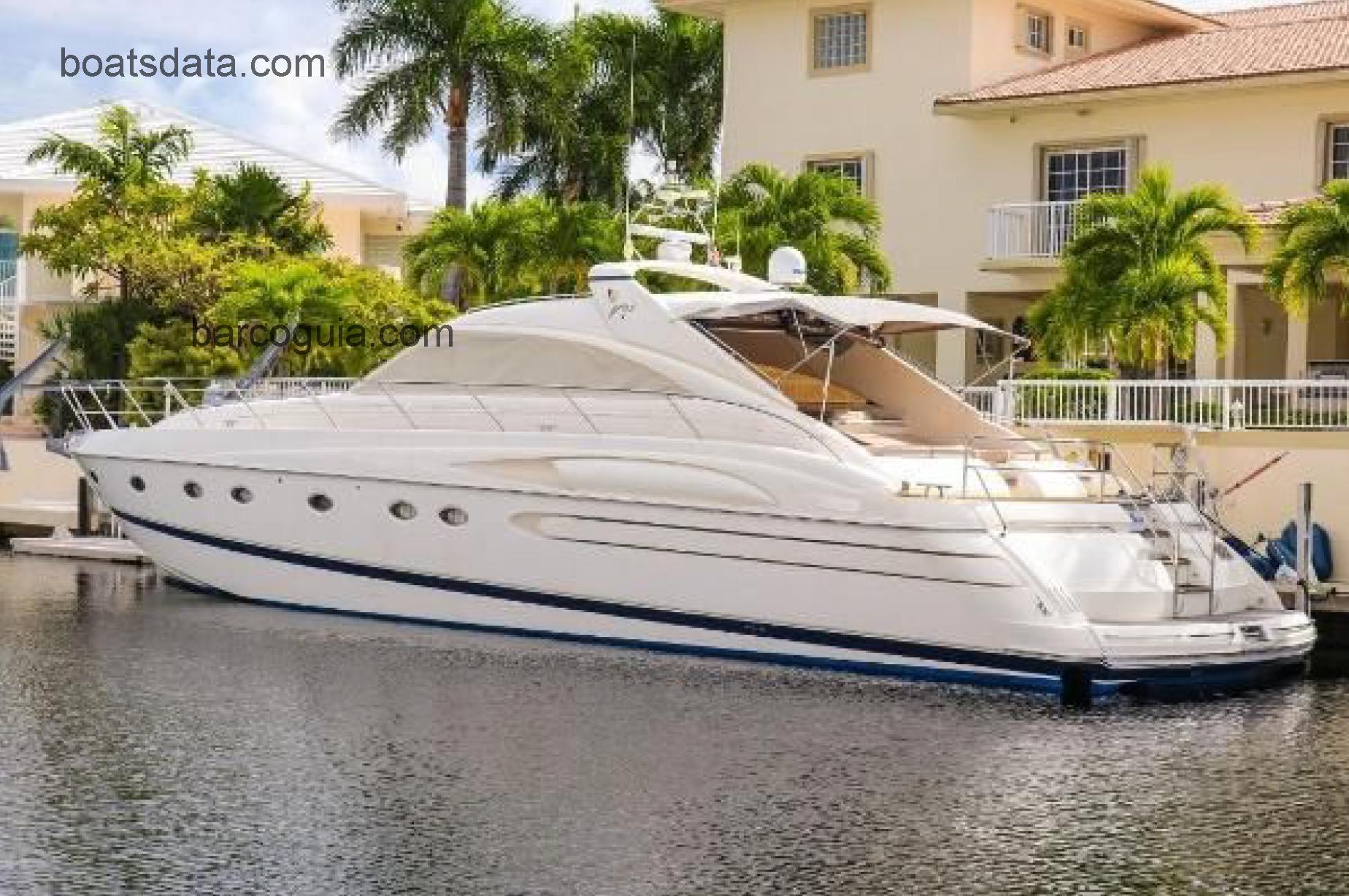 Princess V65 ficha tecnica