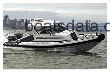 Protector Targa 28 avaliação e ficha técnica
