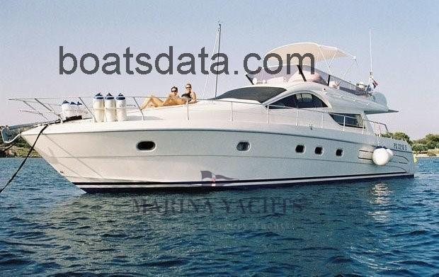 Raffaelli Maestrale 52 ficha tecnica