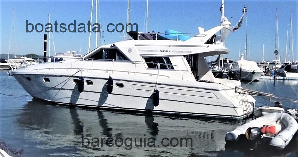 Raffaelli Storm ficha tecnica