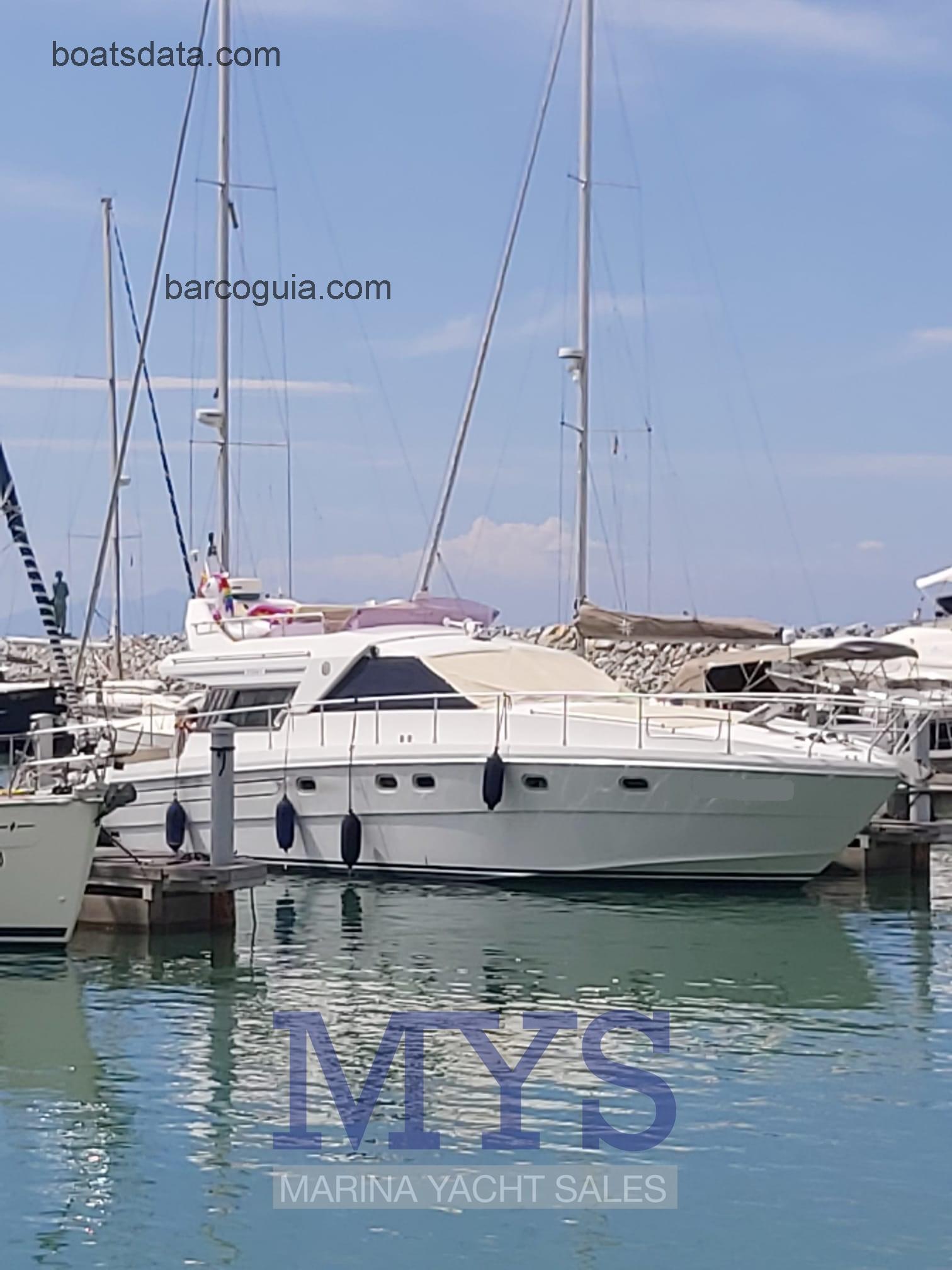 Raffaelli Storm S ficha tecnica