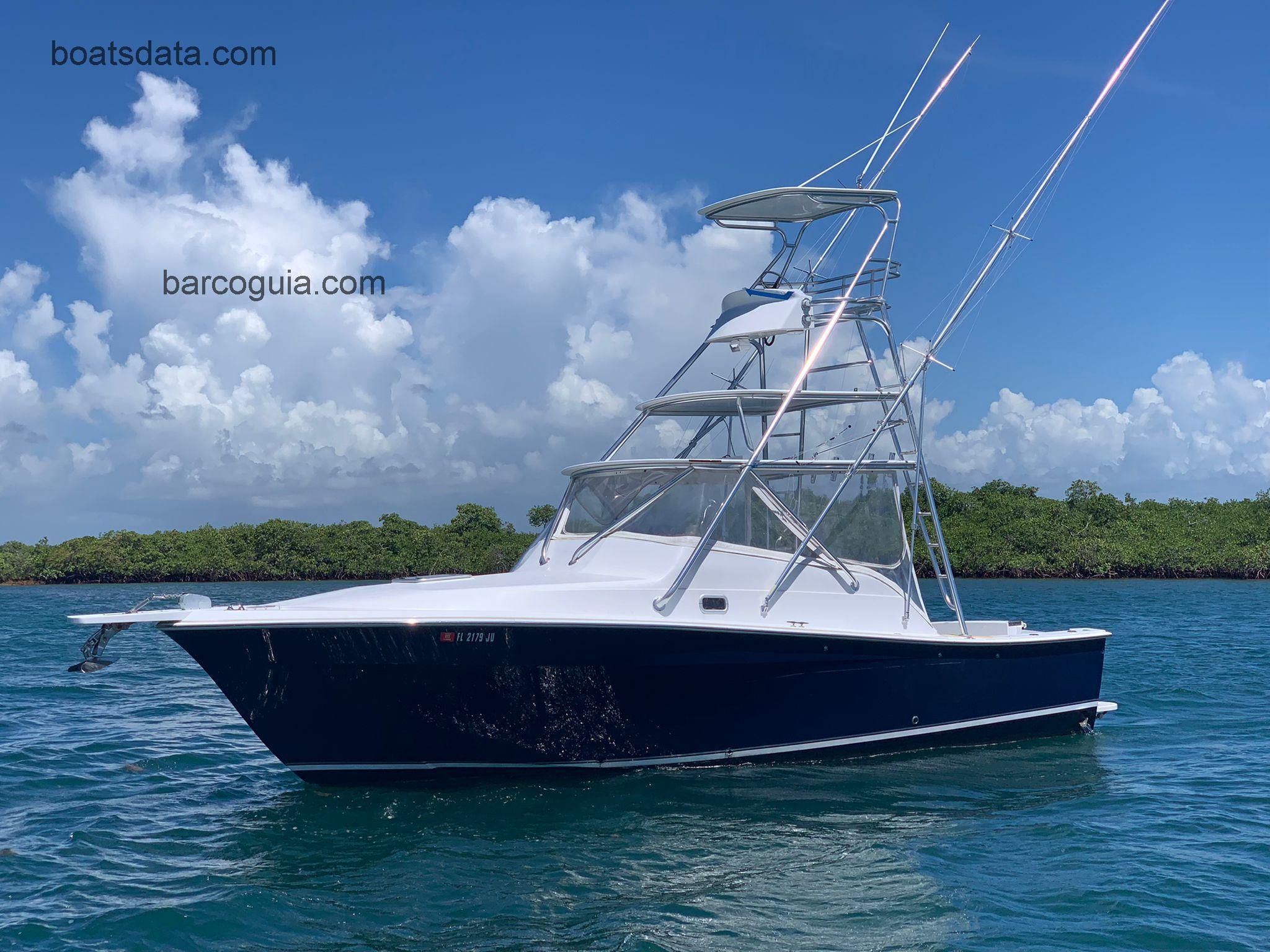 Rampage 33 ficha tecnica