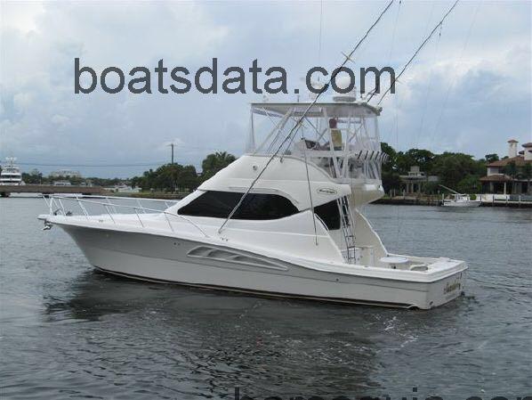 Rampage 45 ficha tecnica