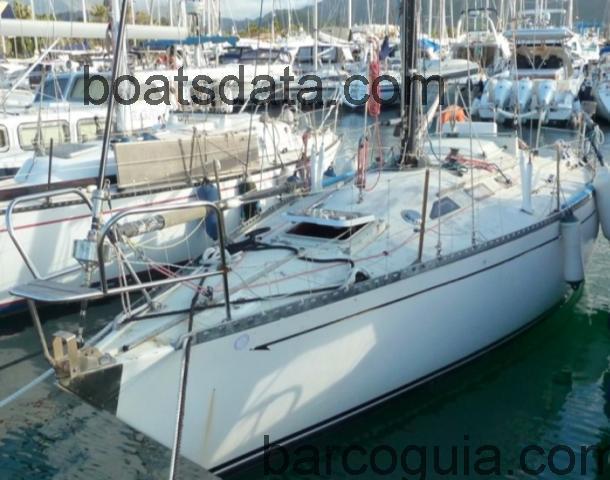 Ranger 32 ficha tecnica